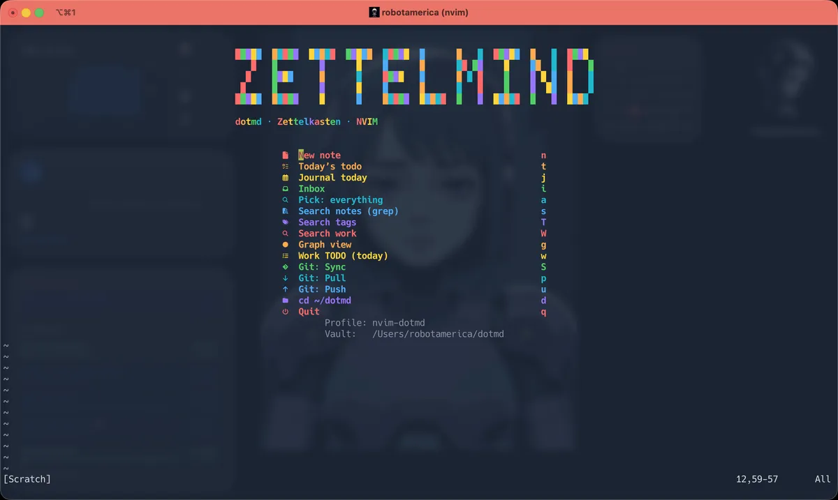 zettlemind