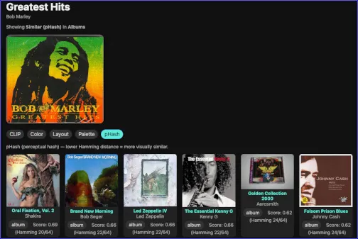 Images similar by 'PHash' to the cover of Bob Marley's Greatest Hits