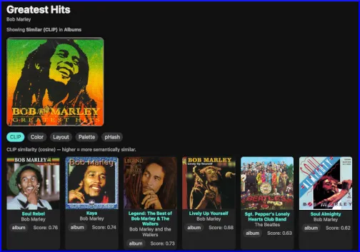 Images semantically similar to the cover of Bob Marley's Greatest Hits