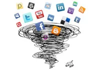 social media time vortex 'social media time vortex'