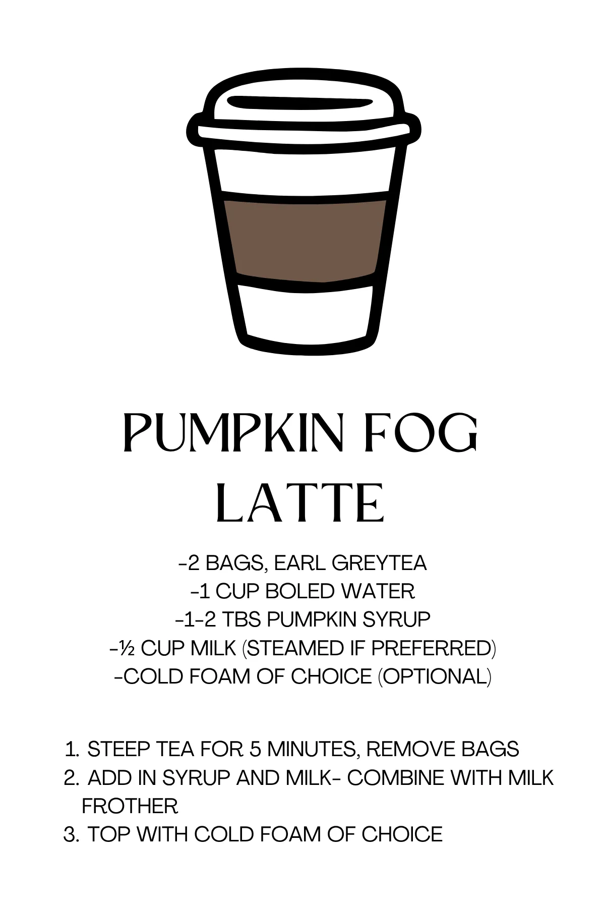 Modern Simple Minimalist Negroni Recipe Card