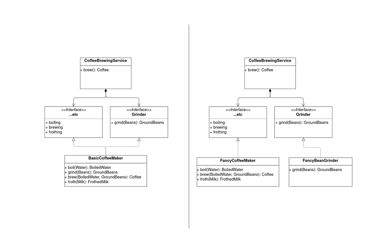 changing-responsibility