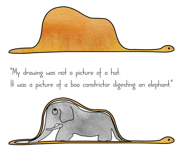 The Little Prince drawing of a boa constrictor digesting an elephant, appearing as a hat from the outside.