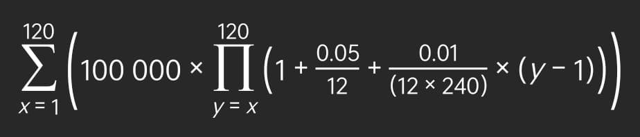 equation