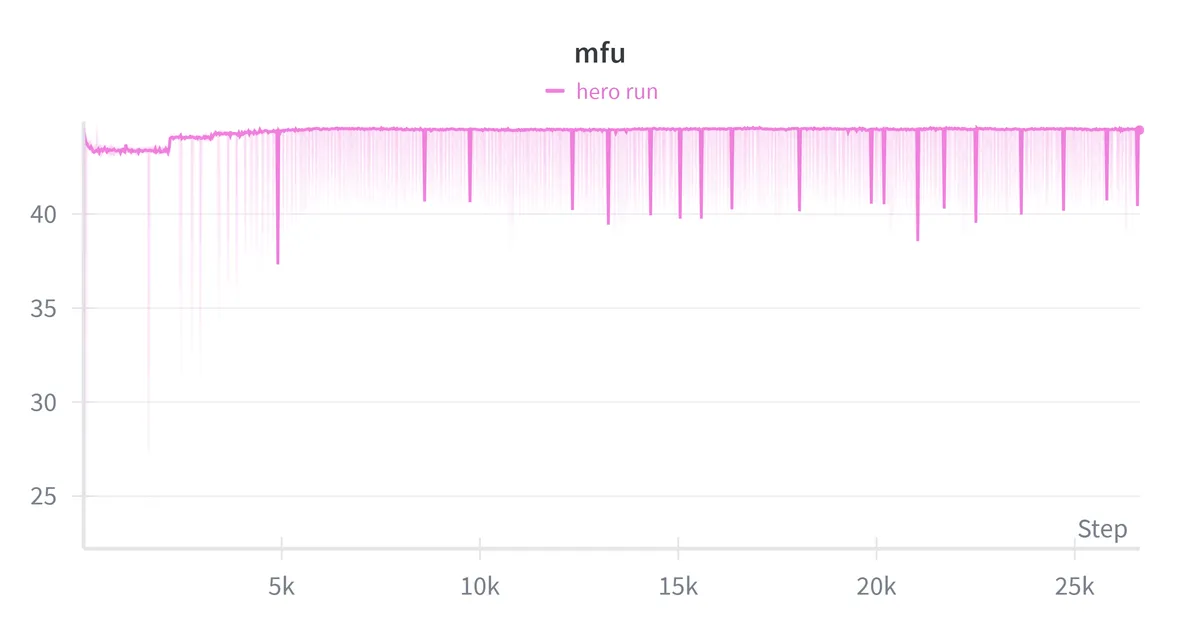 hero_mfu