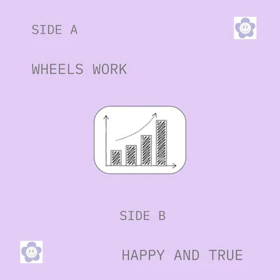 Side 1 Wheels Work (1400 x 1400 px)