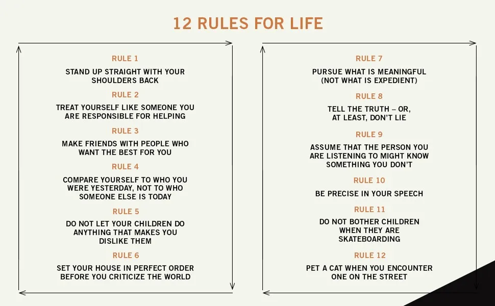 12rules