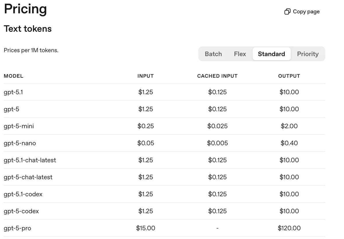 OpenAI prompt caching pricing