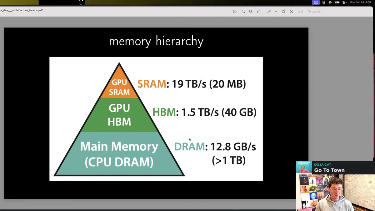 GPU Architecture Basics _ Triton GPU Kernels 101 Lesson #2 2-47 screenshot