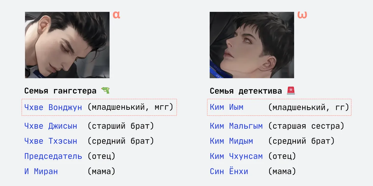 выродок1