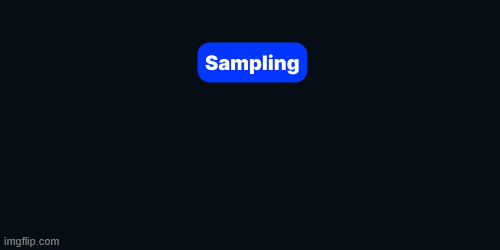 Sampling Techniques