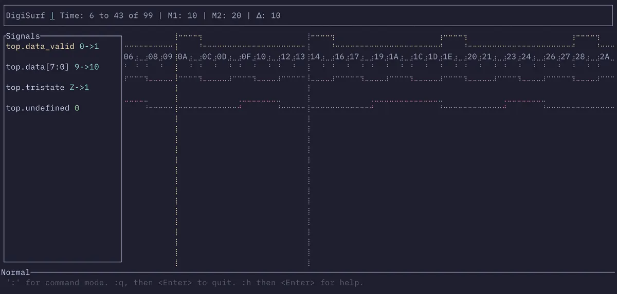 bafkreicpik3qlldsuoojcjms3exjji2ob3diwxinfjvtichku57m5o5kre