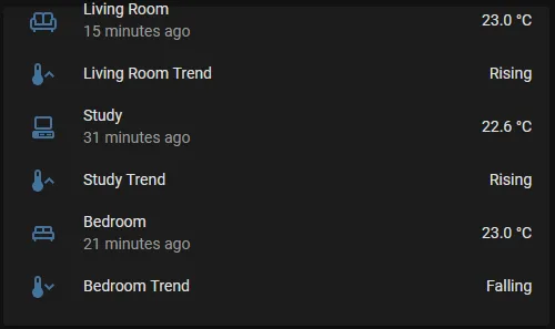 Home Assistant Dashboard showing trend indicators