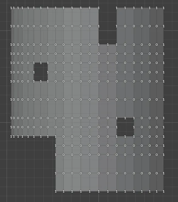 mesh-border-distance-boundary