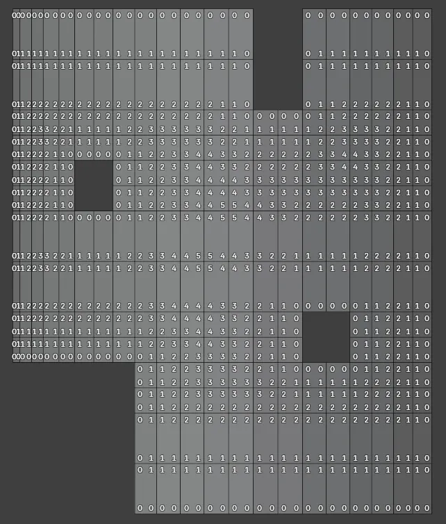 mesh-border-distance-corners