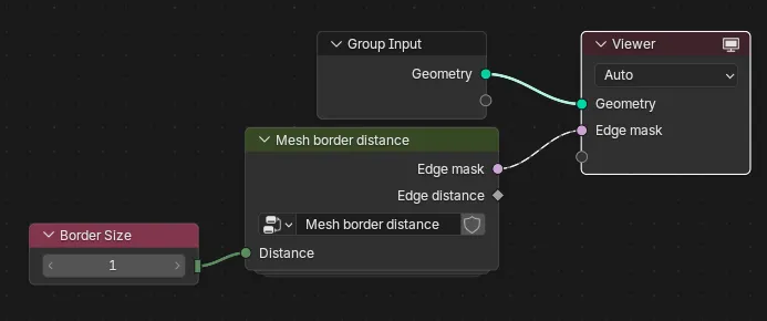 mesh-border-distance-usage