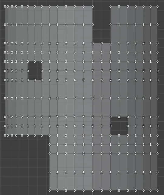 mesh-border-distance-vertex-cost