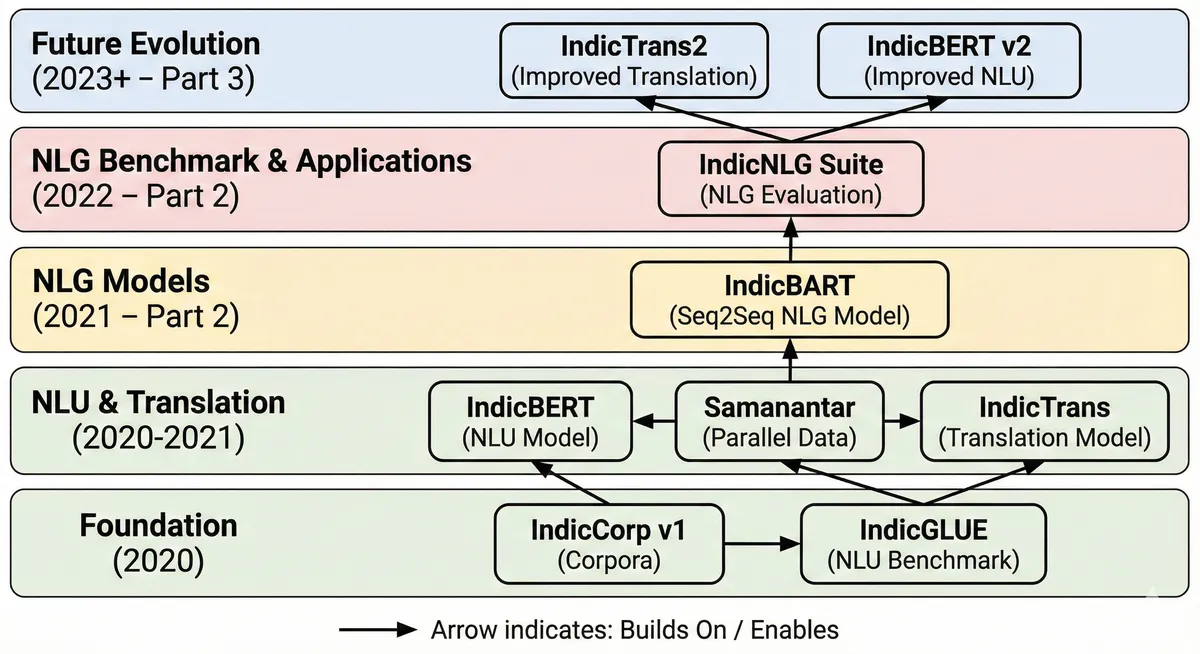 Gemini_Generated_Image_gbpcu9gbpcu9gbpc