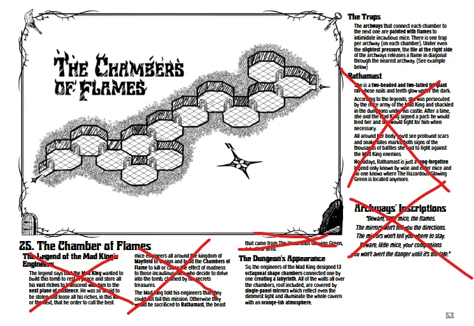 chamber