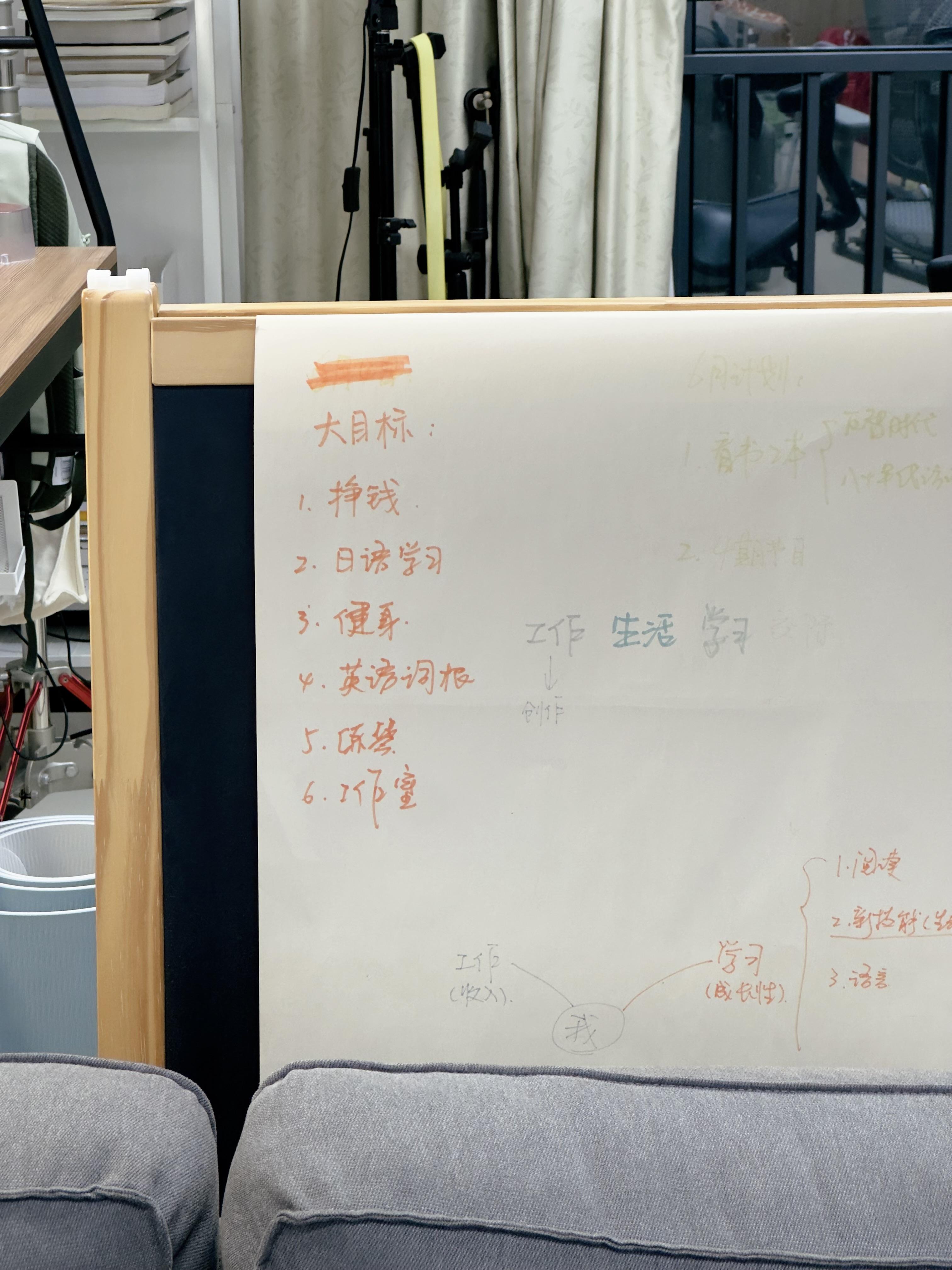 20260508 - 收拾家里发现了 2020 年的人生计划