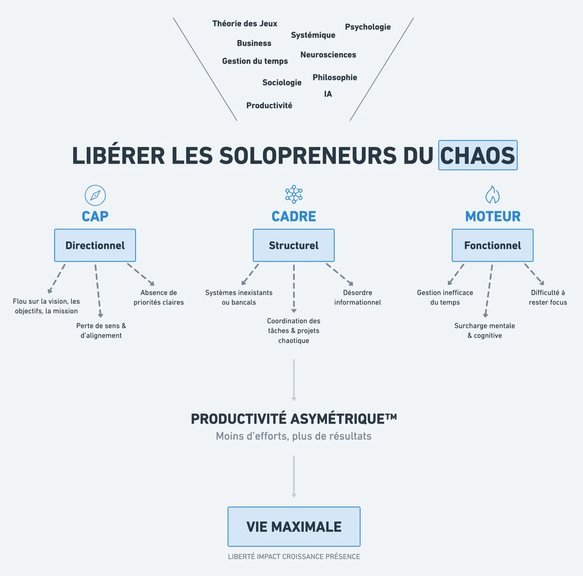 CleanShot 2025-10-22 at 10