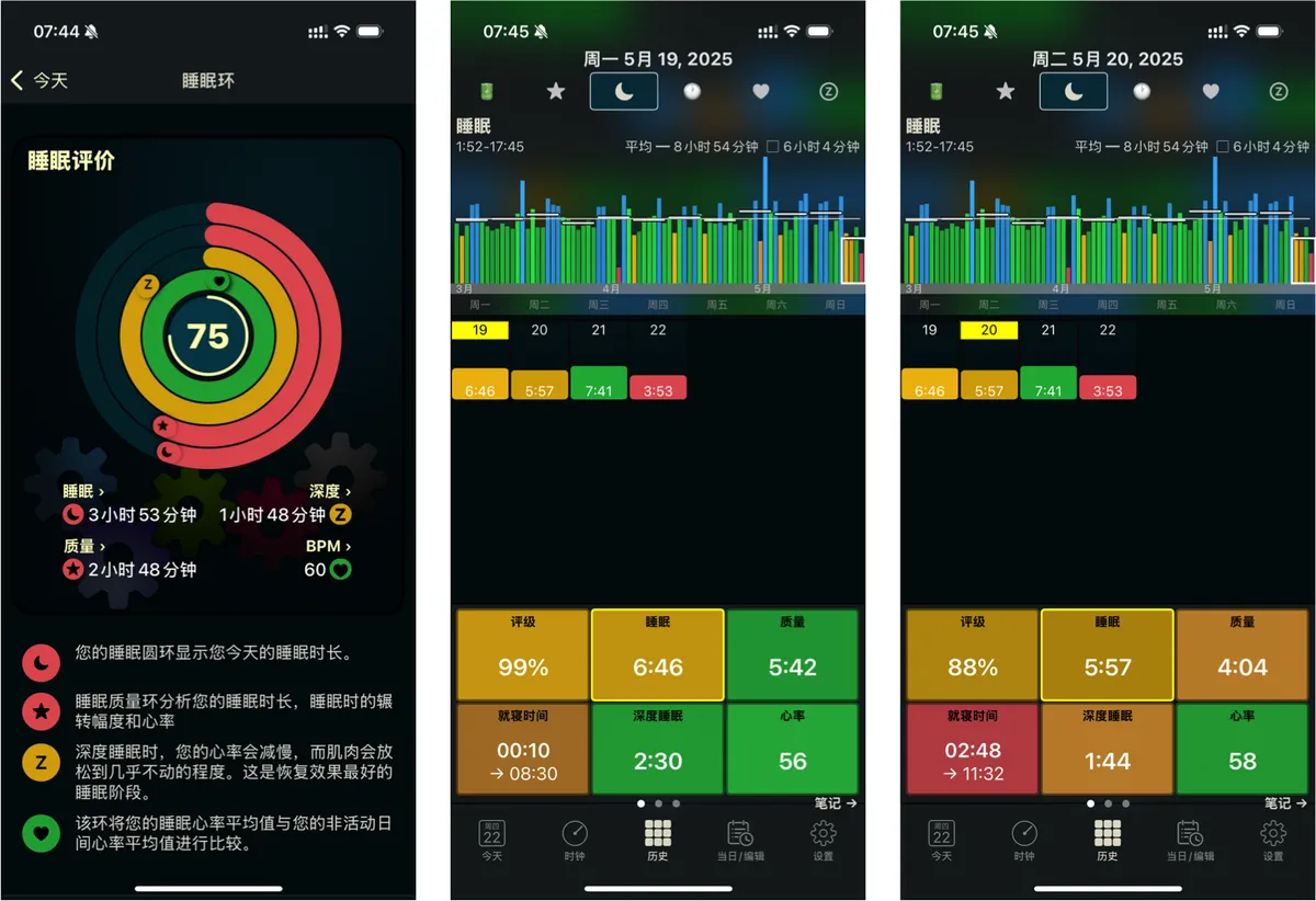 这几天的睡眠时长