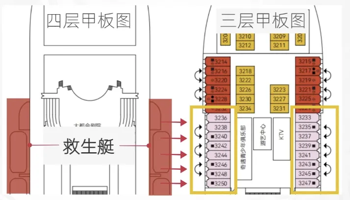 海景房遮挡房间分布