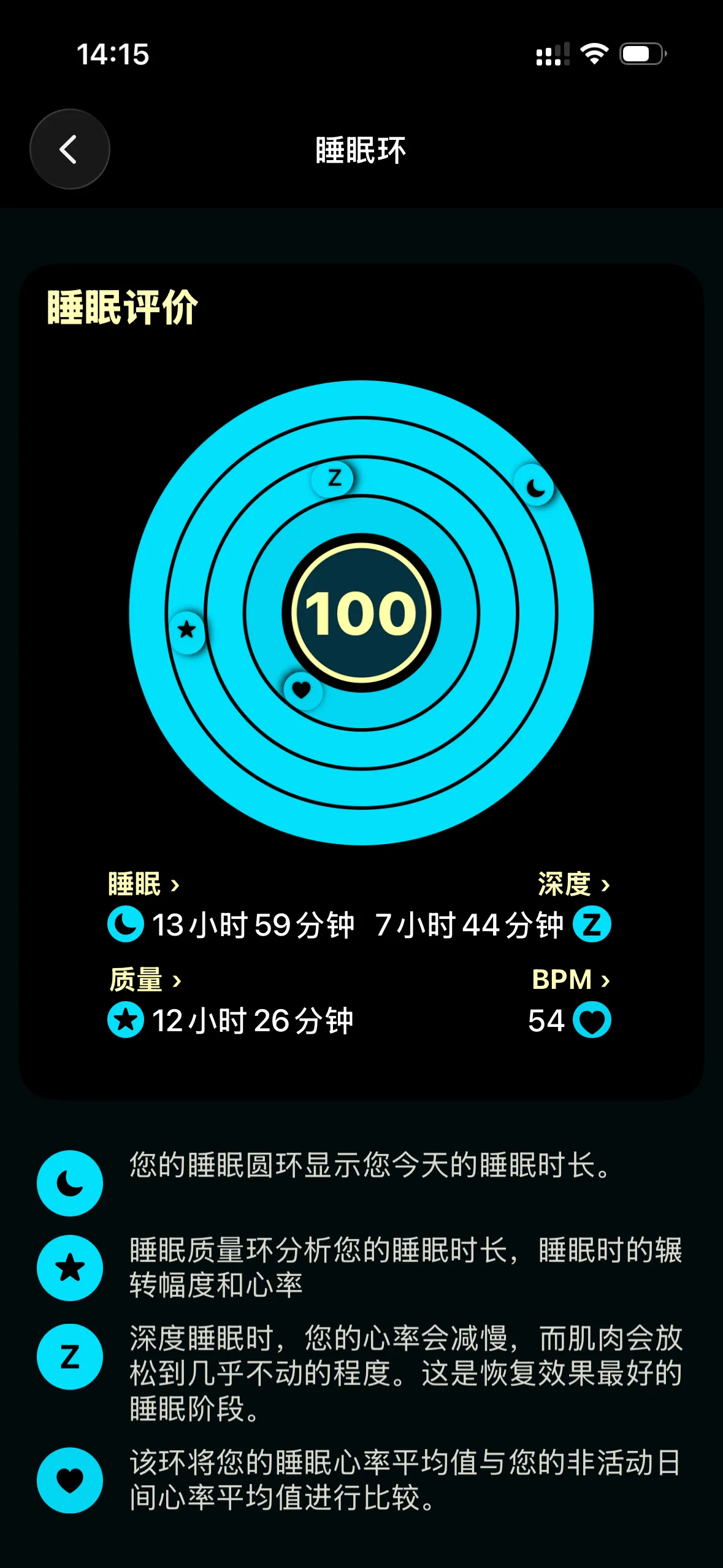 So!azy: 周末流水账 1227