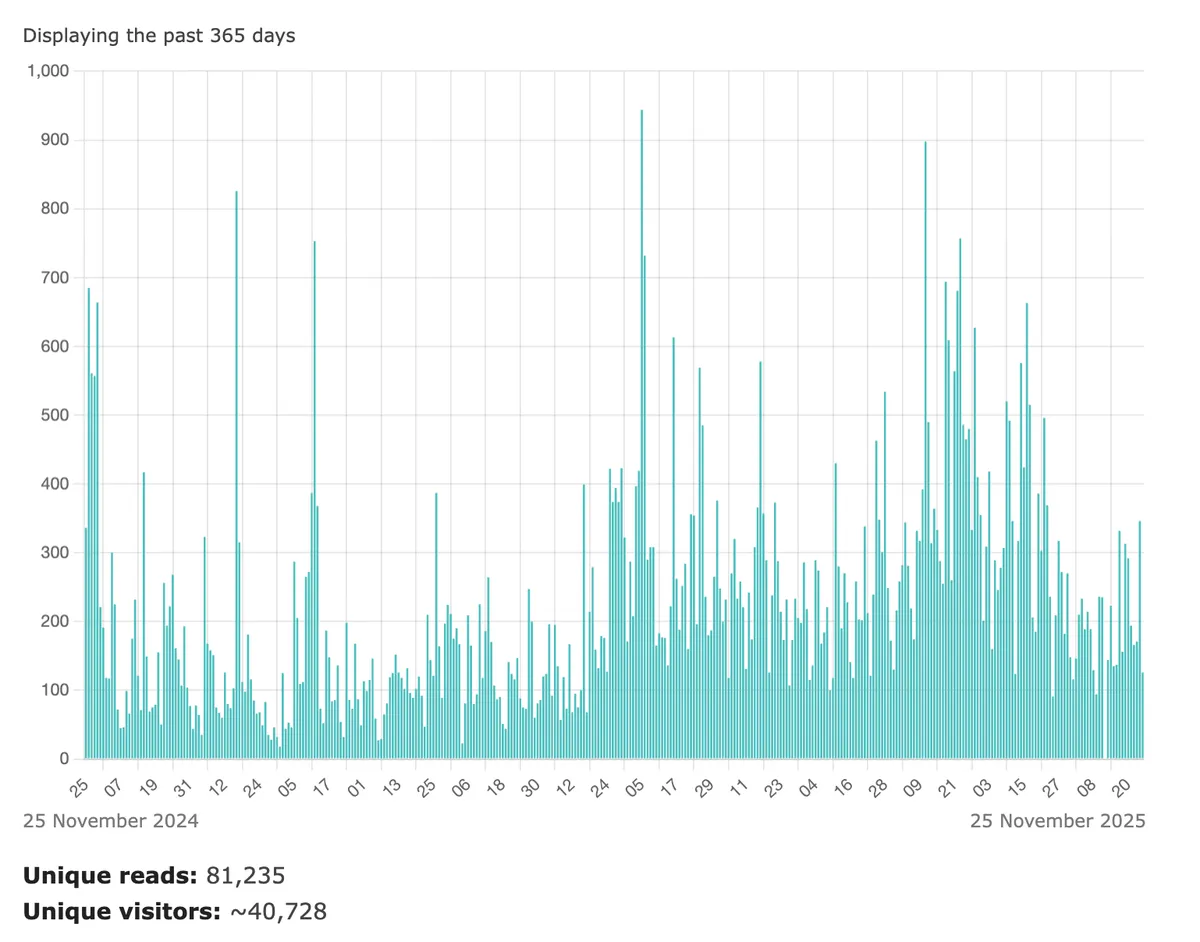 PixPin_2025-11-25_16-33-41