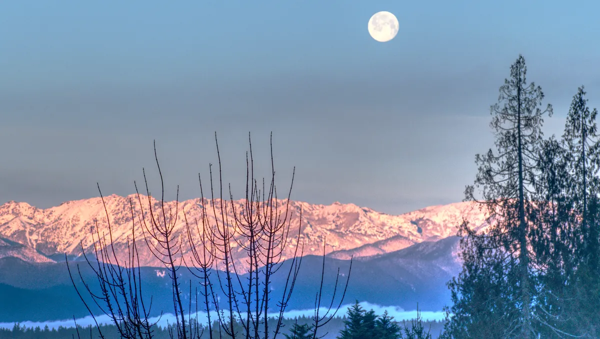 Sunset 2021-01-29
