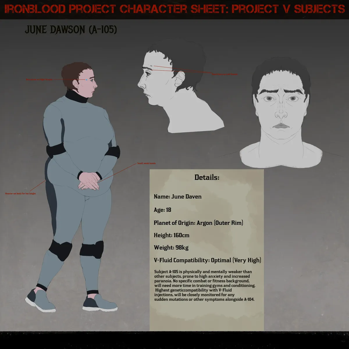 June Daven Character Sheet V1