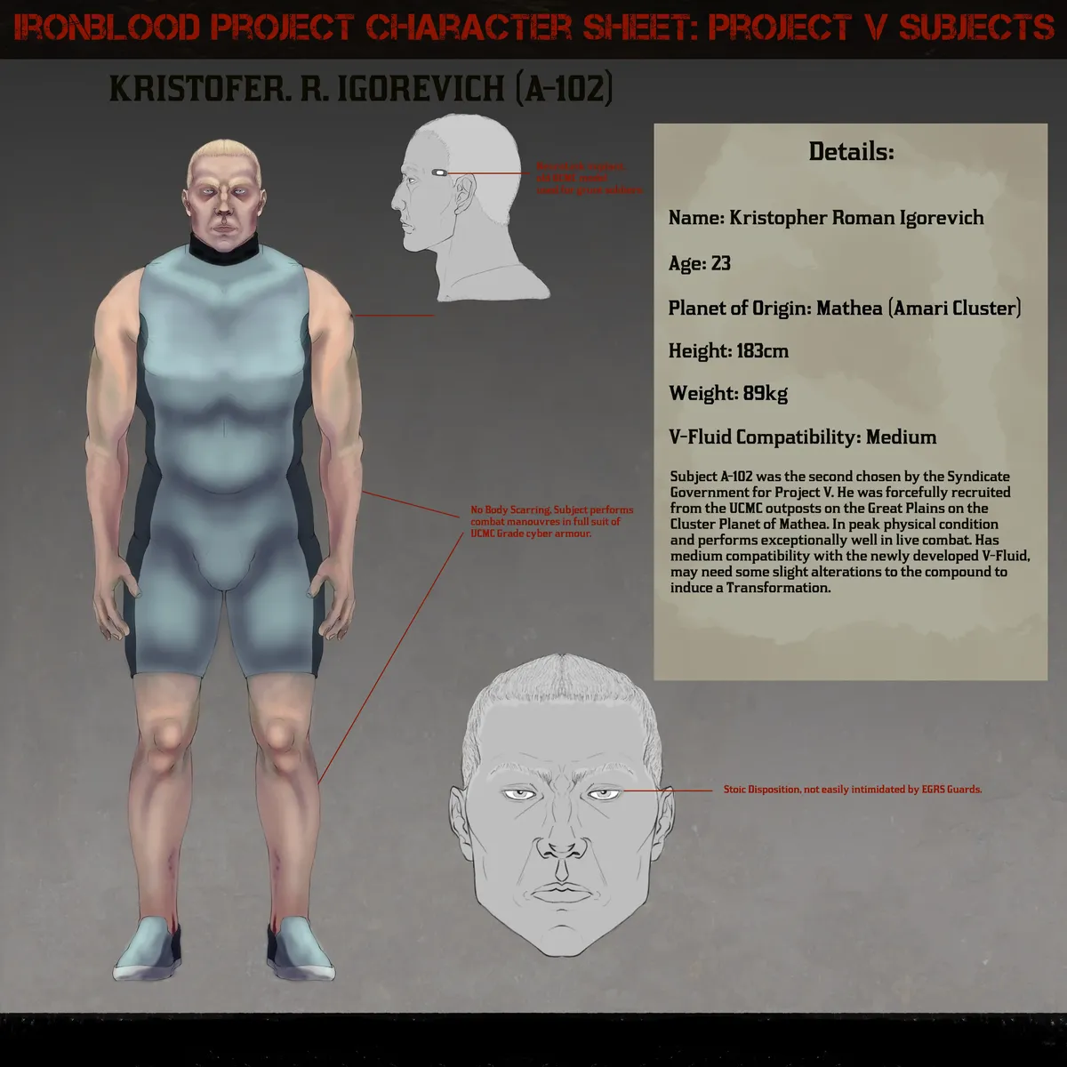 Character Sheet Kristofer V1