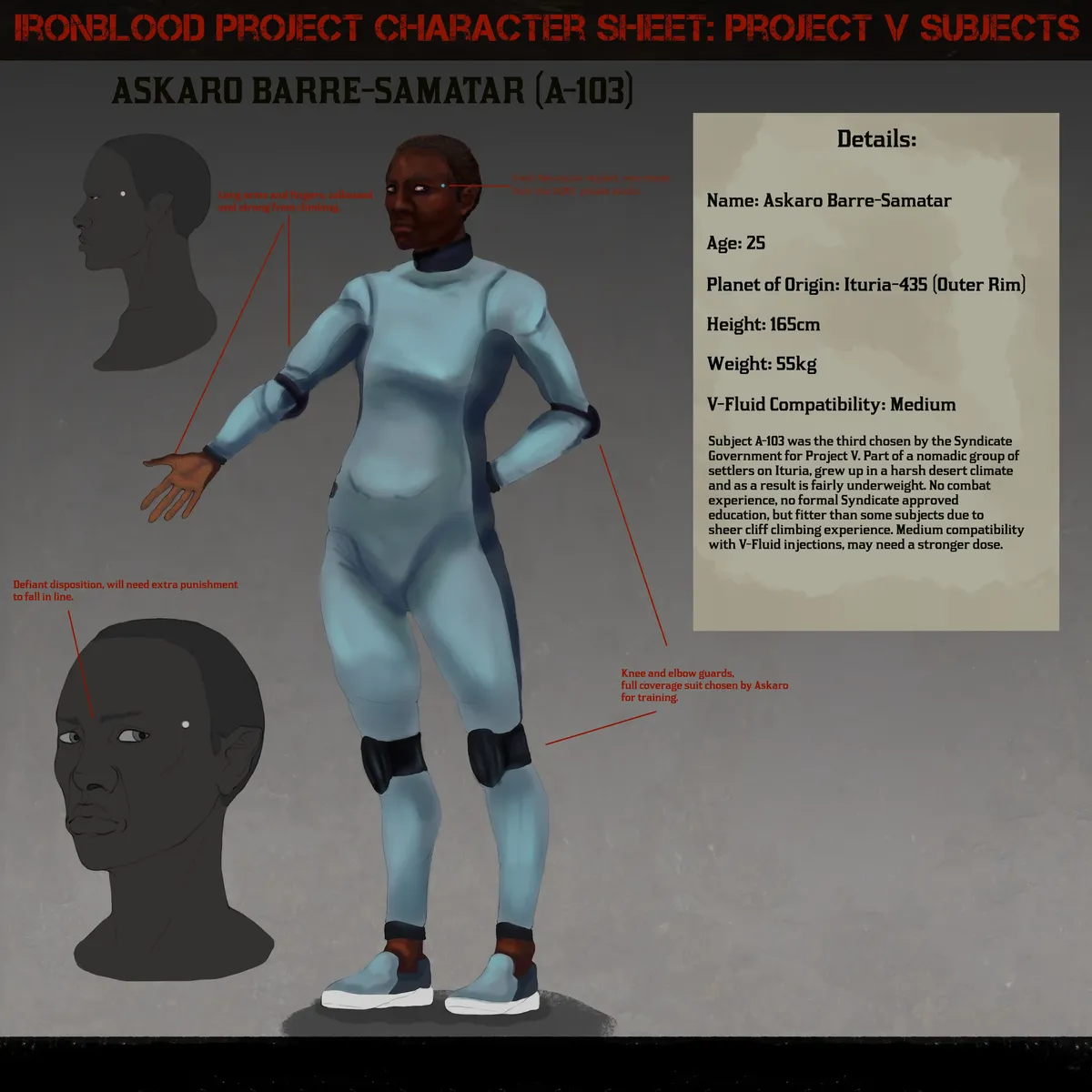 Character Sheet Askaro V1