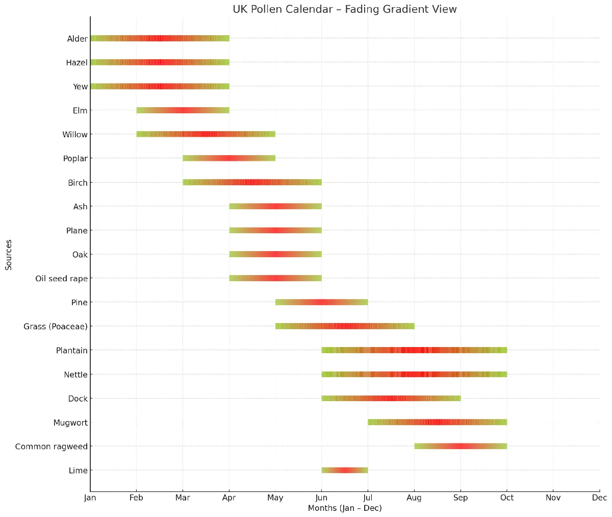 chart2-scaled