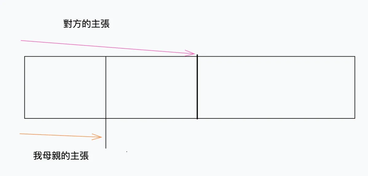 z_545aaef203e12c015c588d321f53190c
