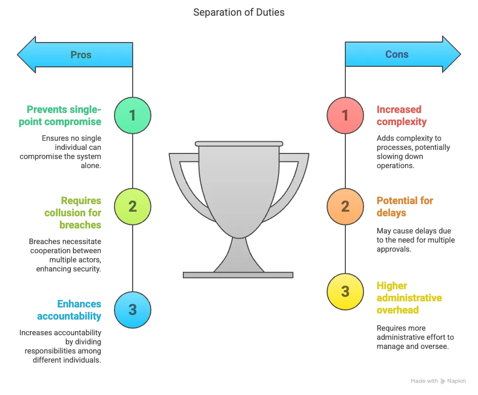 BM CLOUD SERIES - visual selection (4)