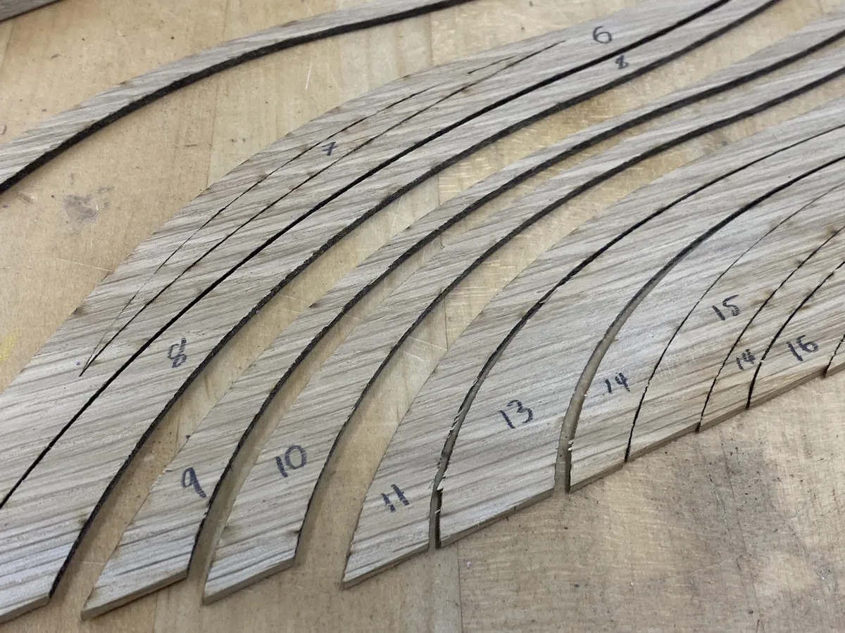 Process 2