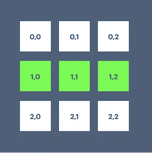 A Game of Life blinker pattern step 1