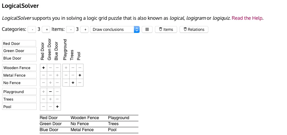 a logic grid will associations filled out