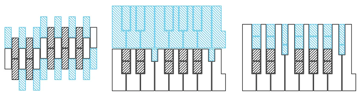 Enharmonik auf allen Klaviaturen