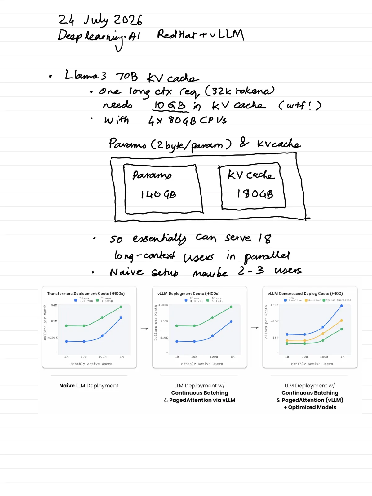 AI E 2026 — page 1