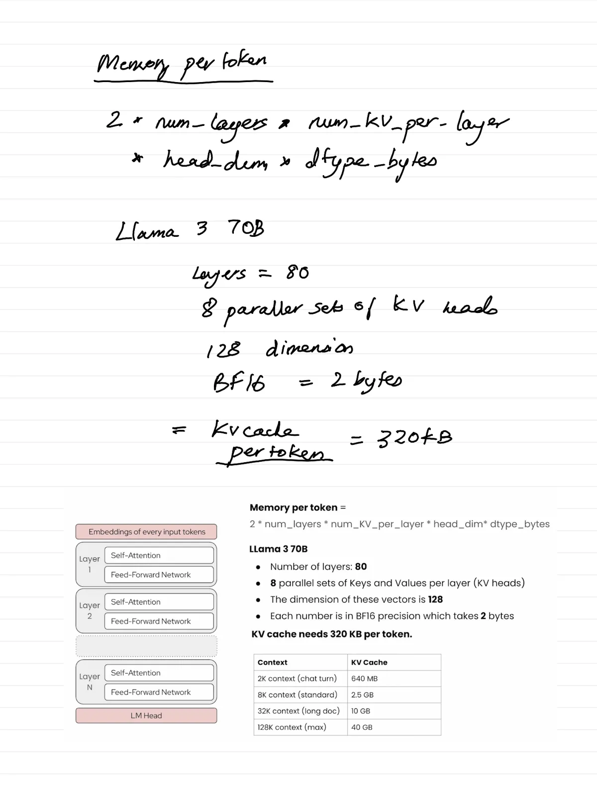 AI E 2026 — page 8