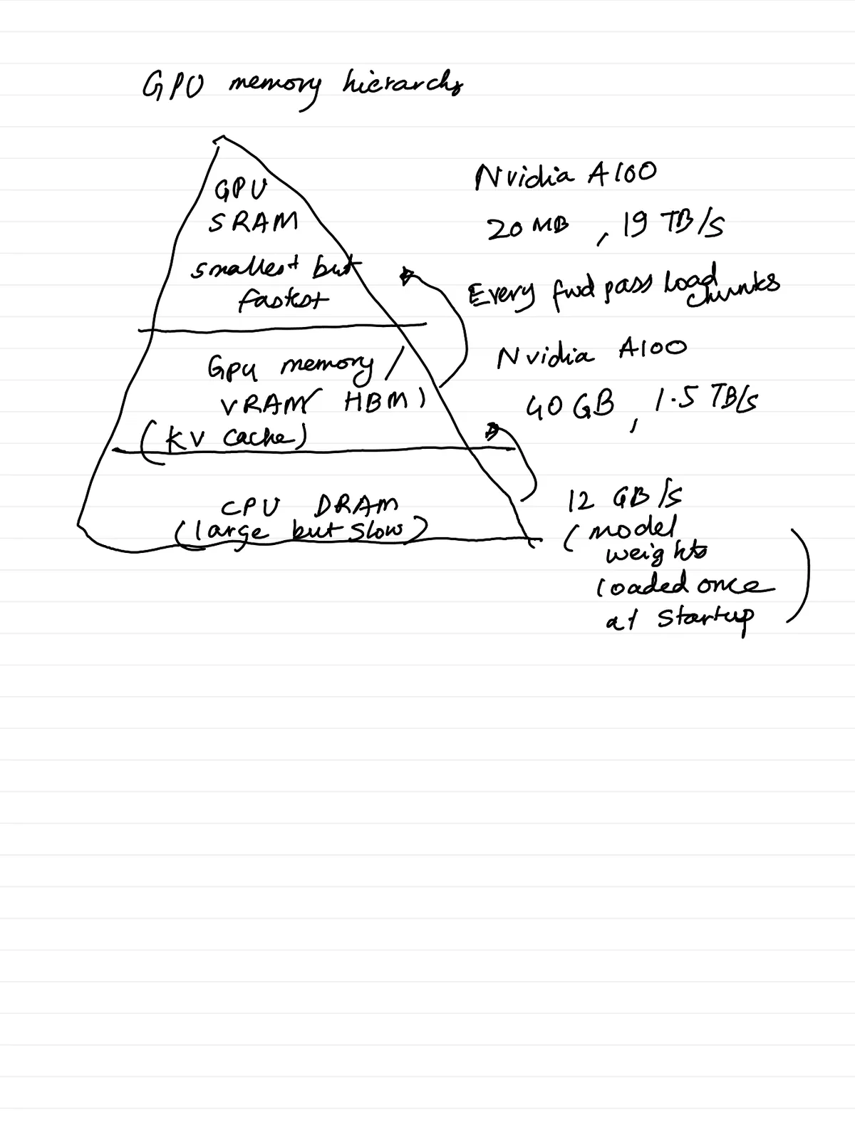AI E 2026 — page 9