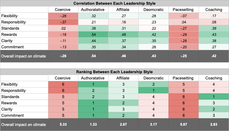 Human-Readable ◉‿◉