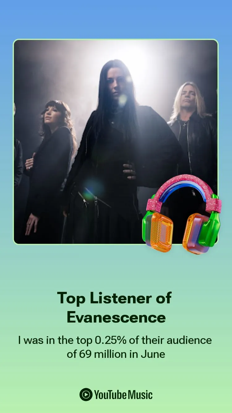 top listener of Evanescence in June 2026