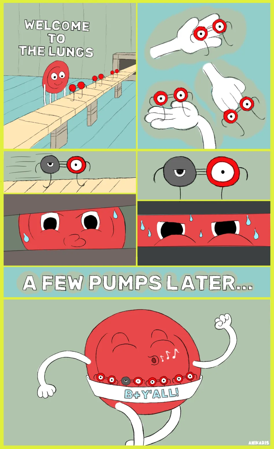 The image is a six-panel cartoon illustration depicting the journey of red blood cells through the lungs. The first panel shows a red blood cell with a happy face, in a room labeled "WELCOME TO THE LUNGS," as oxygen travels along a conveyor belt. The second panel features a hand holding several oxygen gases, emphasizing their collection by the red blood cell. The third panel shows a carbon monoxide gas rolling into frame. The fourth panel zooms in on the carbon monoxide gas and also shows the red blood cell sweating in confusion and suspicion. The fifth panel, labeled "A FEW PUMPS LATER...", shows the red blood cell with a joyful expression, arms raised, and a banner reading "B+Y'ALL!" with three oxygen gases and one carbon monoxide gas attached to it. The final panel depicts the red blood cell dancing with musical notes around it, symbolizing the completion of its journey. The background is a simple, light green, with a yellow border framing the panels. comic by ANIKARIS