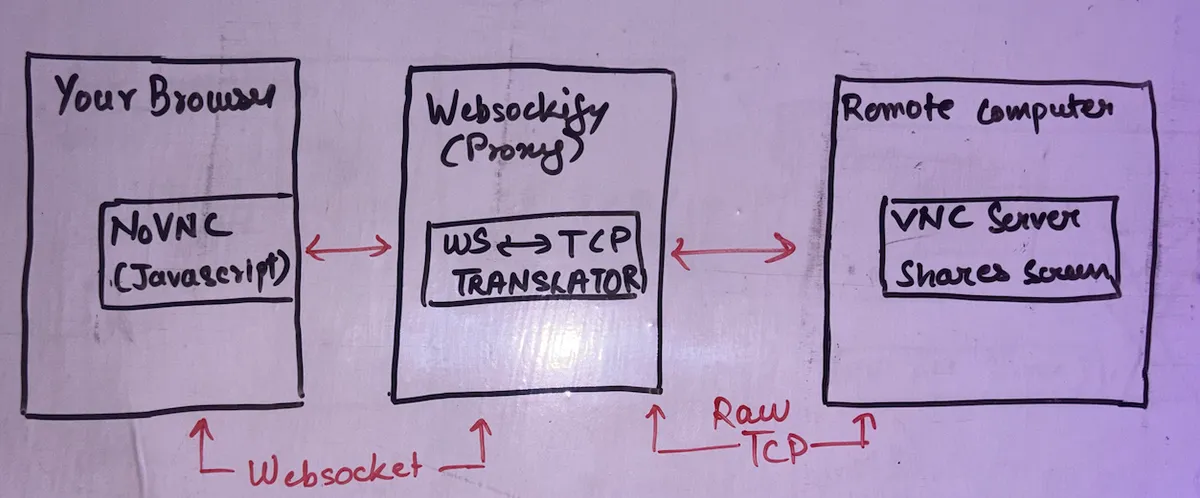 https://bear-images.sfo2.cdn.digitaloceanspaces.com/tautik/53pm-3.webp