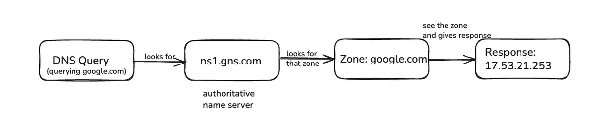 https://bear-images.sfo2.cdn.digitaloceanspaces.com/tautik/58pm-1.webp