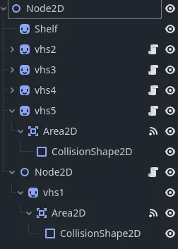 vhs_scene_structure